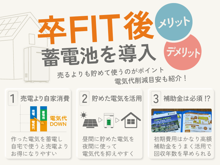 卒FIT後 蓄電池を導入メリットデメリット