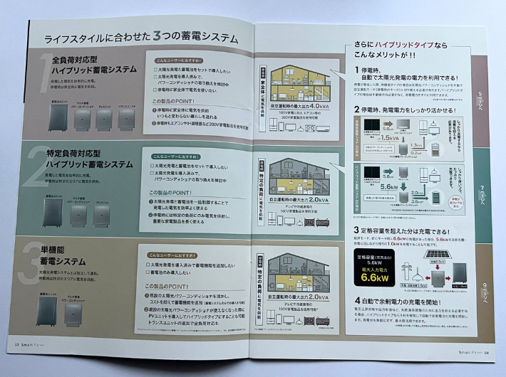 停電時に家全体を賄うなら「全負荷型」、一部の家電を使いたいなら「特定負荷型」