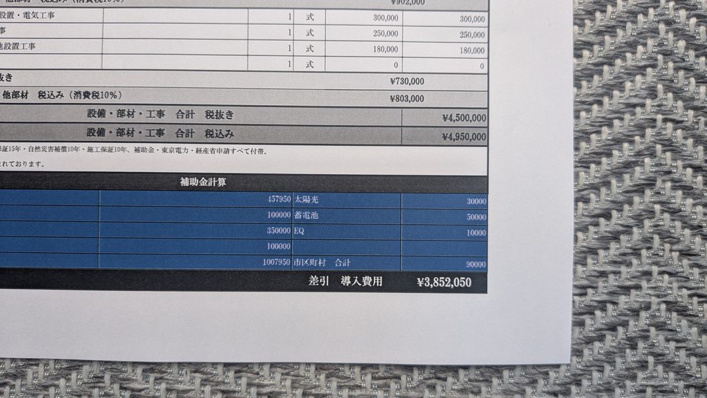 見積書は補助金込みではなく実際の価格で比較する