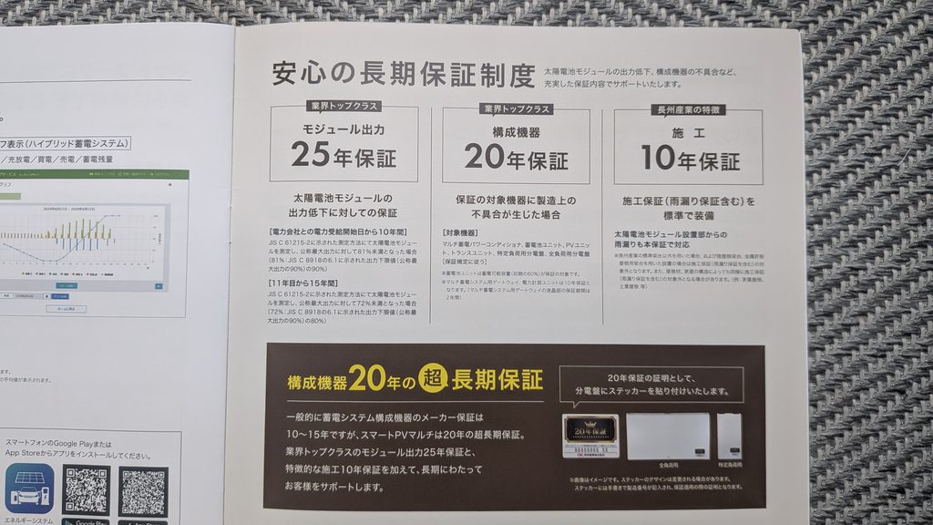機器保証と容量保証の違いを確認する