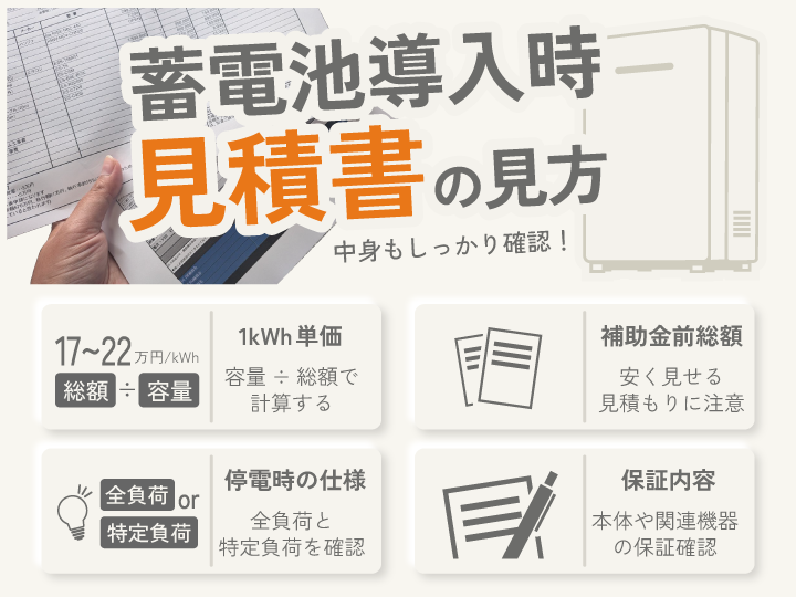 蓄電池購入時 見積書の見方