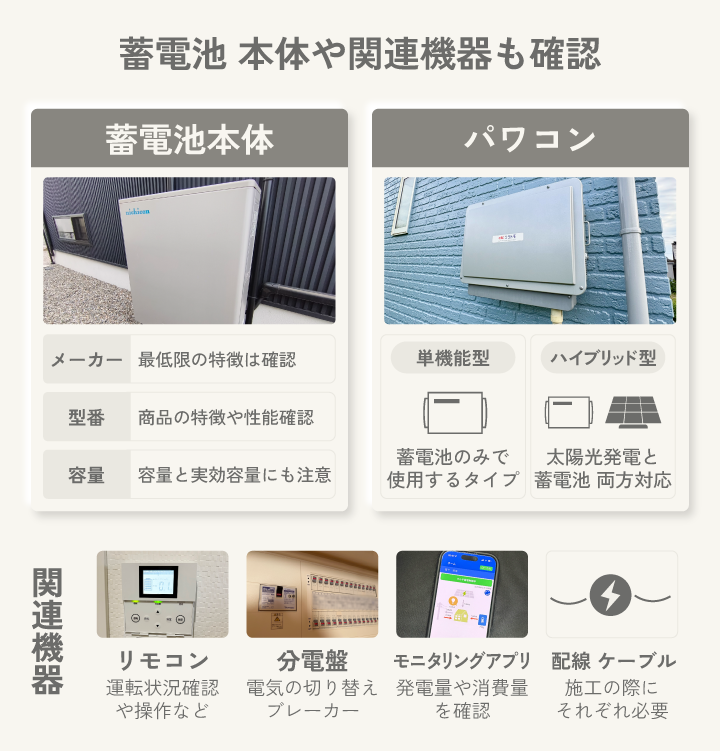 蓄電池 本体や関連機器も確認