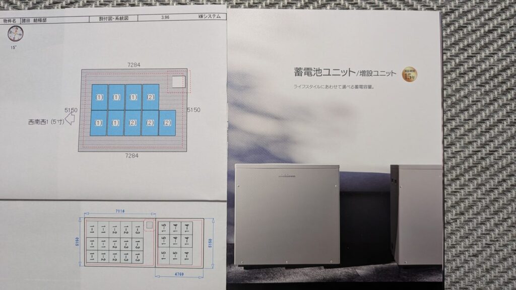 安定した場所に置く