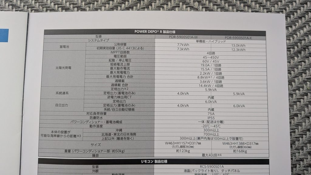 温度と湿度が安定している