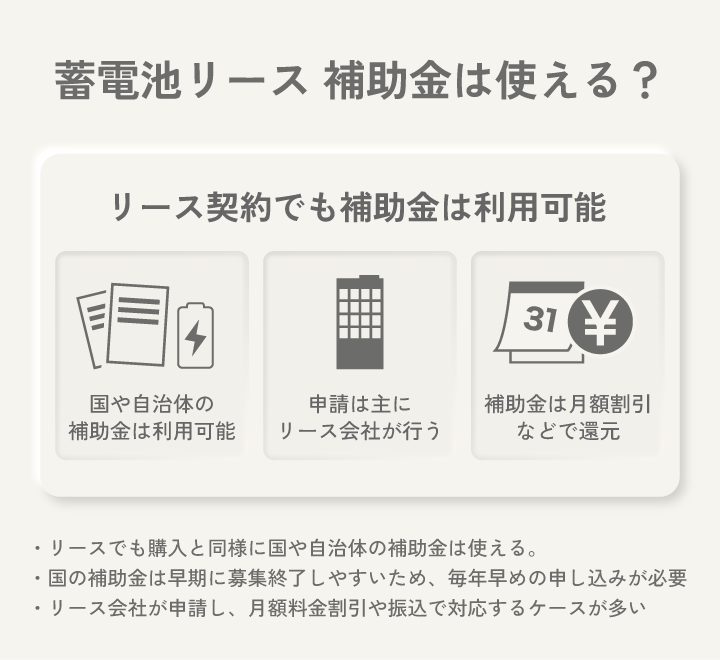 蓄電池リース 補助金は使える?