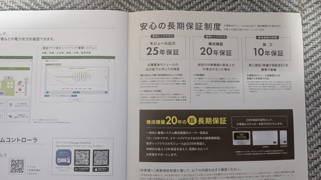 保証期間が長い蓄電池の方が寿命も長い？