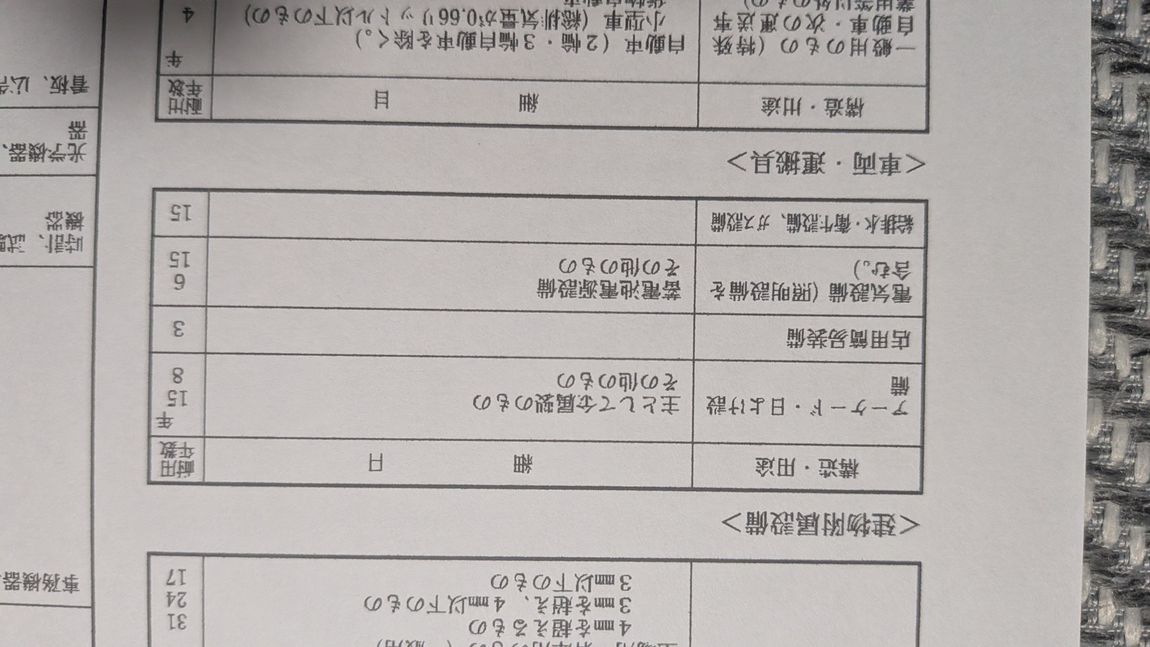 蓄電池の法定耐用年数は6年