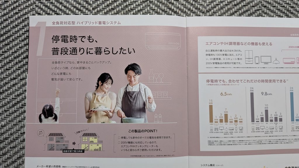 特定負荷ではなく全負荷タイプがおすすめ