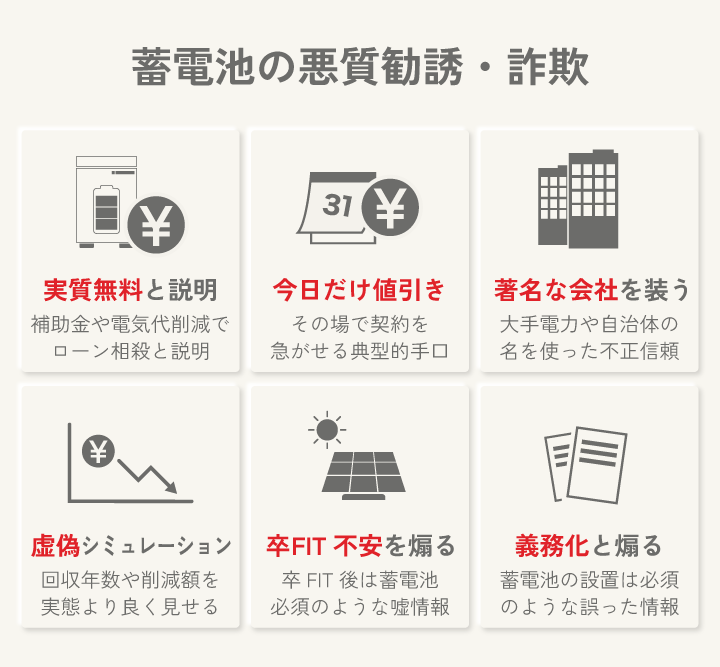 蓄電池の悪質勧誘・詐欺