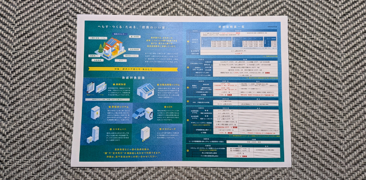 蓄電池設置でもらえる補助金が申請されていない