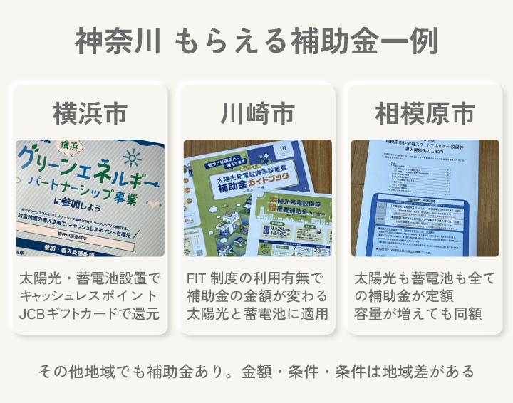 神奈川県の市町村で使える太陽光・蓄電池補助金