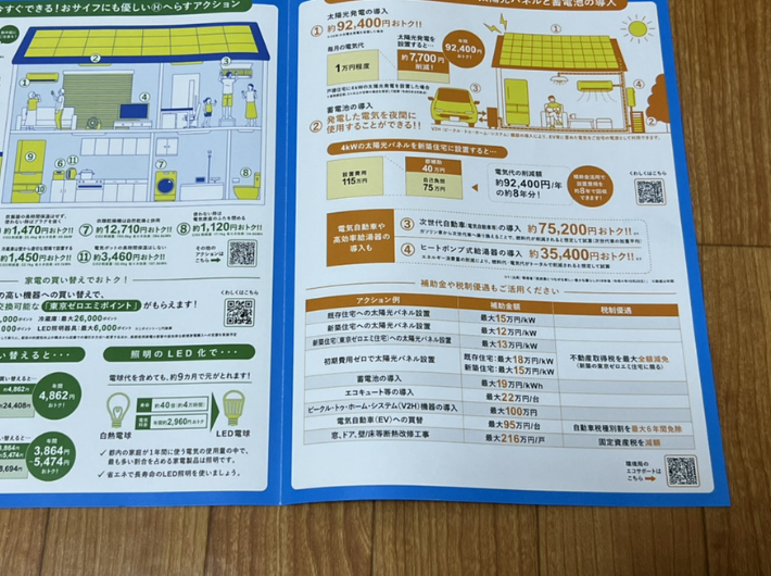 蓄電池は新築でも既築でも補助金が変わらない