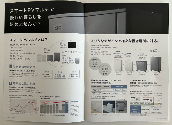 長州産業
