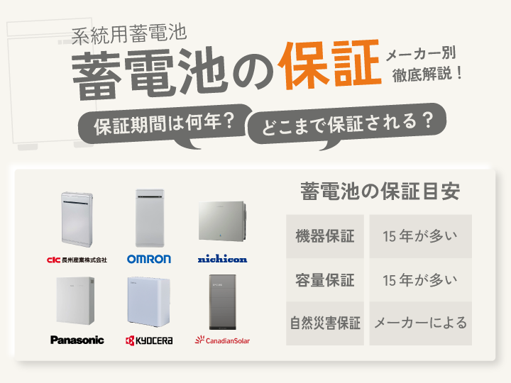 家庭用蓄電池の保証