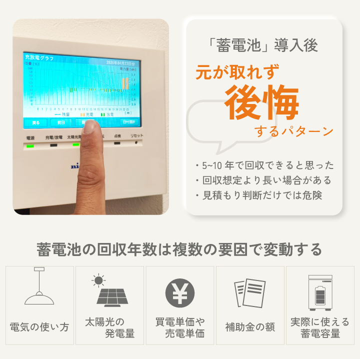 蓄電池導入後に元が取れず後悔するパターン