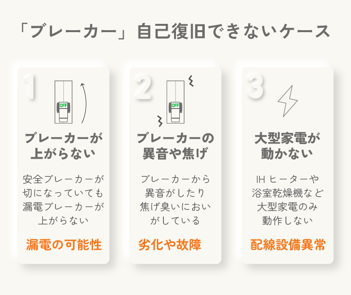 ブレーカー自己復旧できないケース