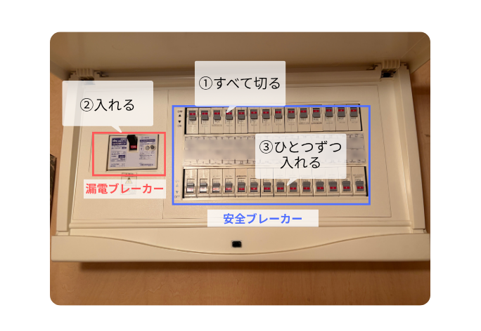 漏電ブレーカーの戻し方