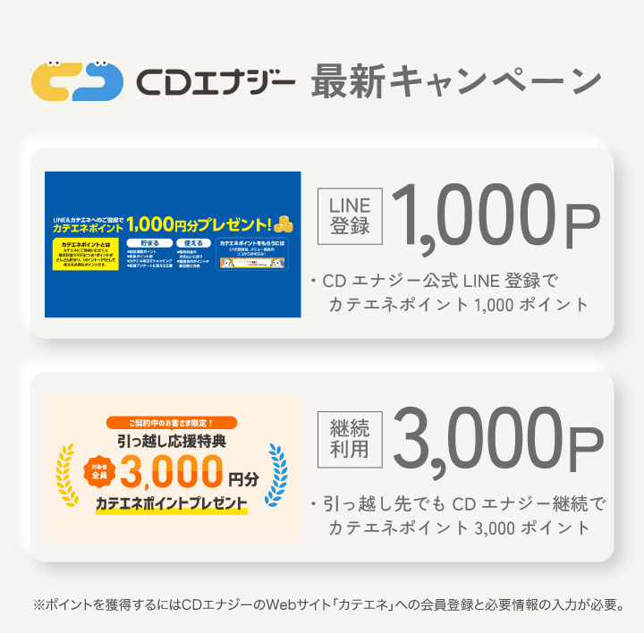 CDエナジー 最新キャンペーン