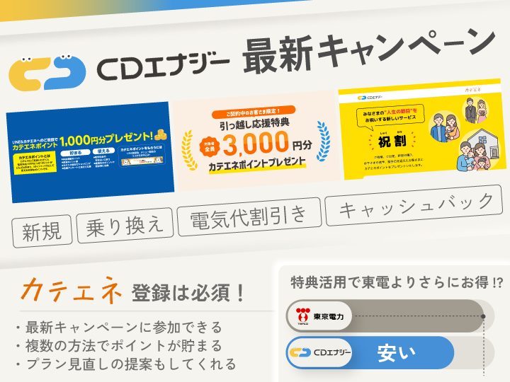 CDエナジー 最新キャンペーン