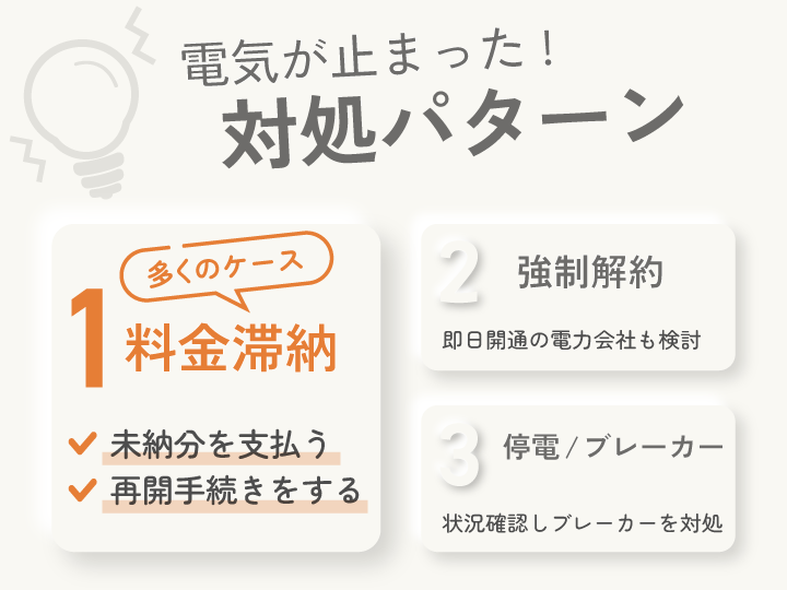 電気が止まった！対処パターン