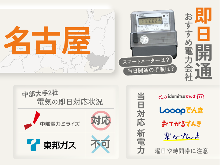 名古屋 即日開通でおすすめの電力会社