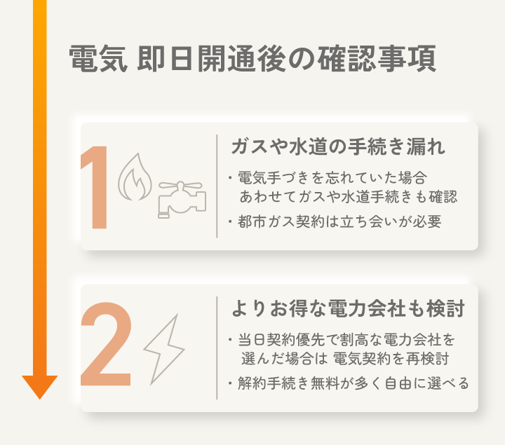 電気即日開通後の確認事項