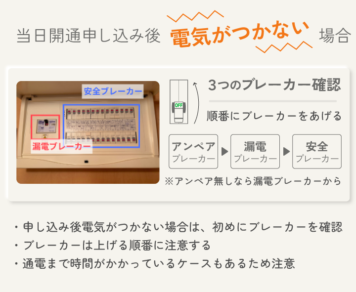 当日開通申し込み後 電気がつかない場合