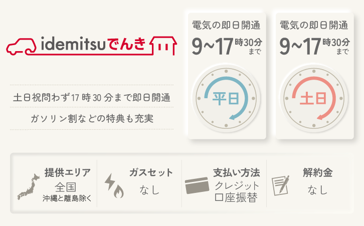 即日開通の電力会社「idemitsuでんき」