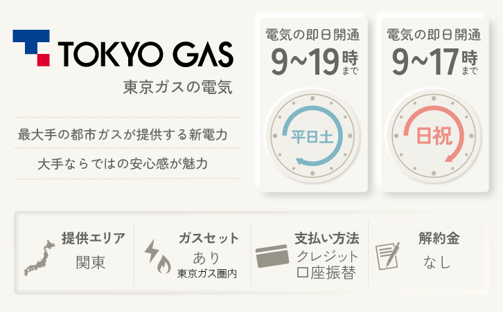 即日開通の電力会社「東京ガスの電気」