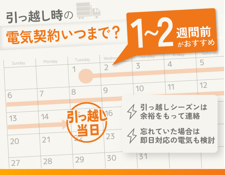 引っ越し時の電気契約はいつまでに行う？