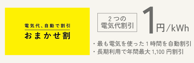 おまかせ割