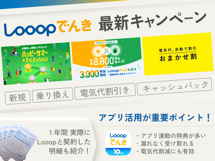 Looopでんき 最新キャンペーン