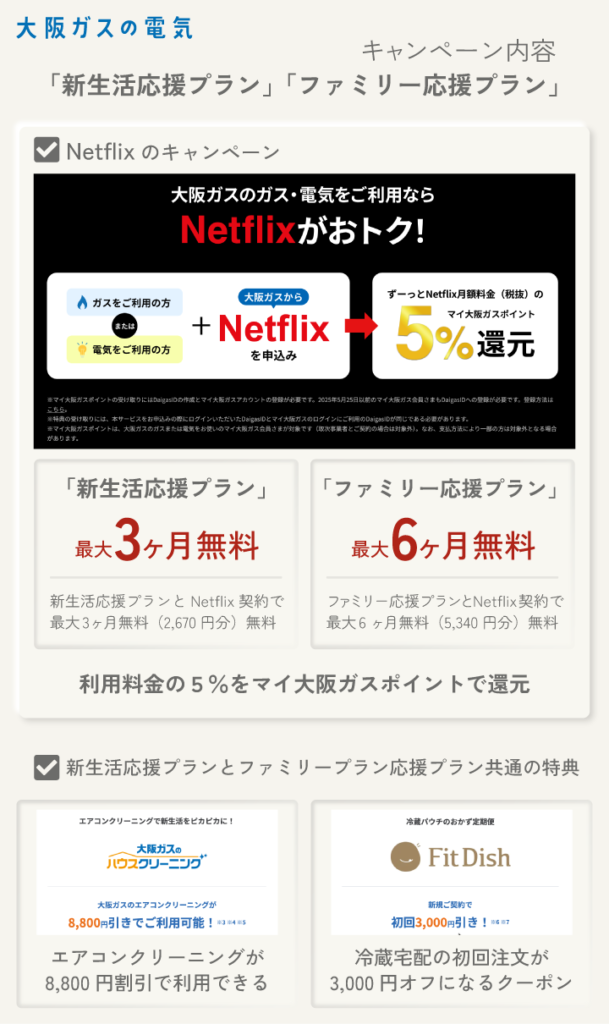 大阪ガスの電気 新生活応援プランとファミリー応援プランのキャンペーン内容