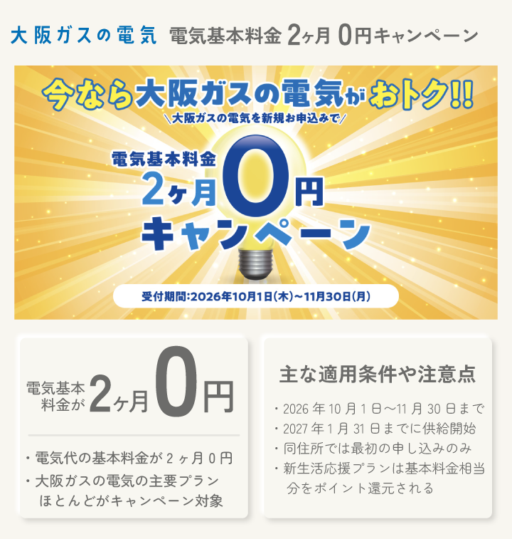 2026年10月大阪ガスの電気は電気基本料金2ヶ月0円キャンペーンを実施中