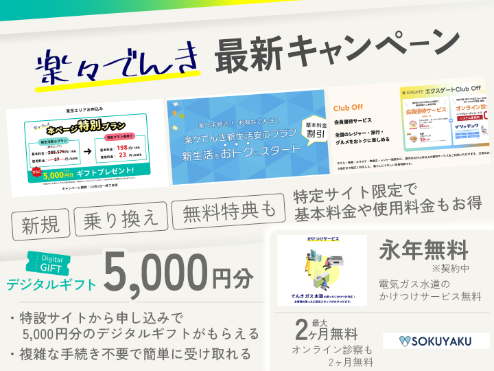 楽々でんき 最新キャンペーン