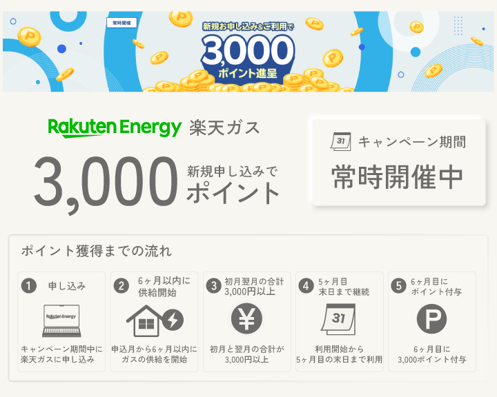 楽天ガス 新規申し込みで3,000ポイント