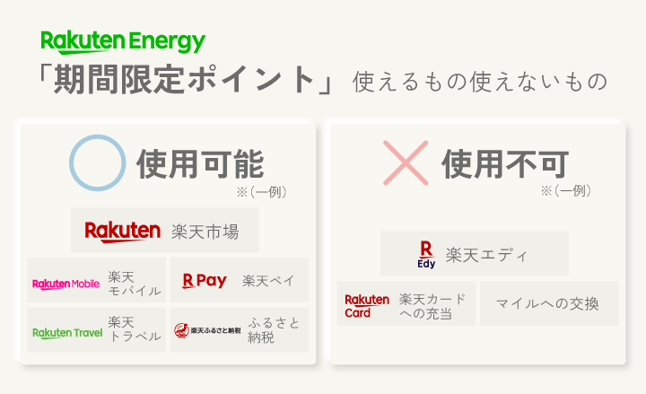 楽天でんき 期間限定ポイントもらえるものもらえないもの