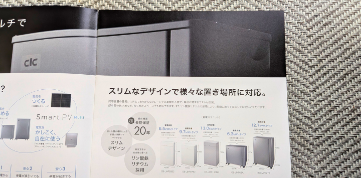 定格容量と実効容量の差を理解していない