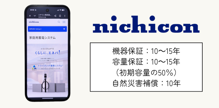 ニチコン