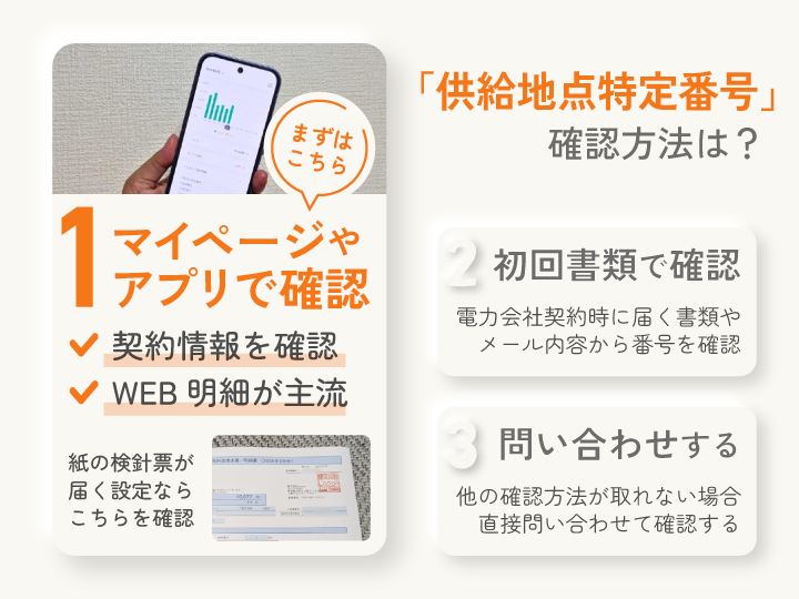 供給地点特定番号確認方法は?