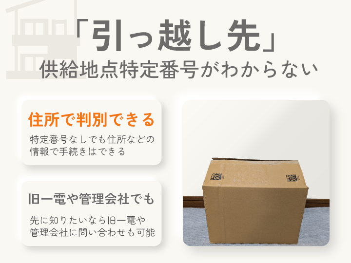 引っ越し先 供給地点特定番号がわからない