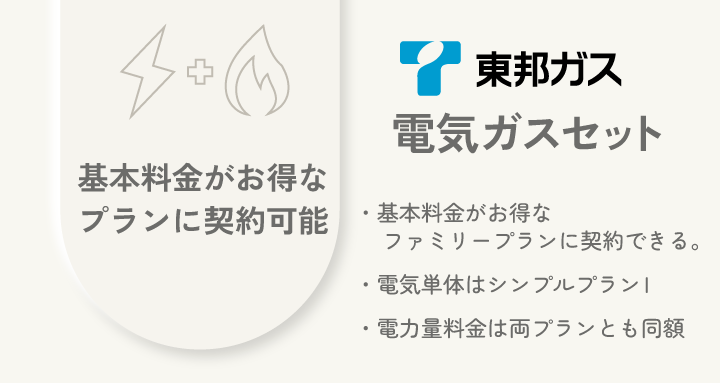 東邦ガス 電気ガスセット